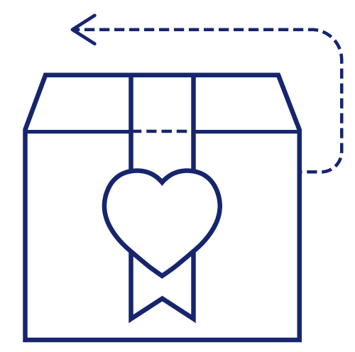 Wholesale Customers Free Package Return via Faire